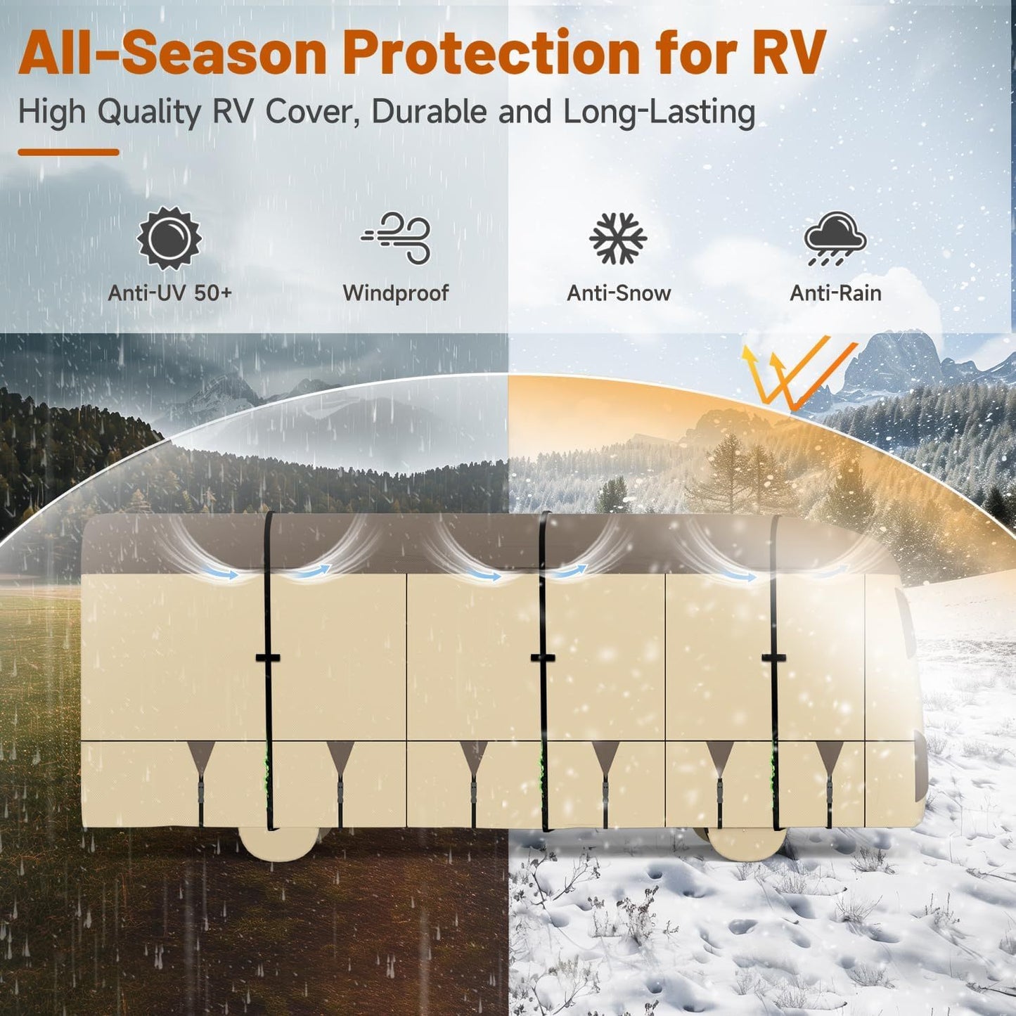 Class A RV Cover, 2025 Upgraded Heavy Duty 7 Layers Top 3 Layers Side Windproof Breathable Class A Motorhome Camper Cover
