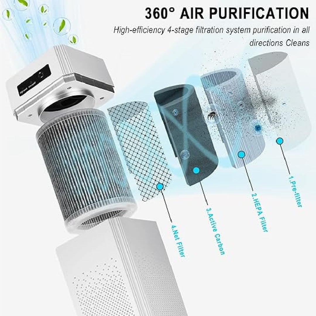 Air Purifier 3