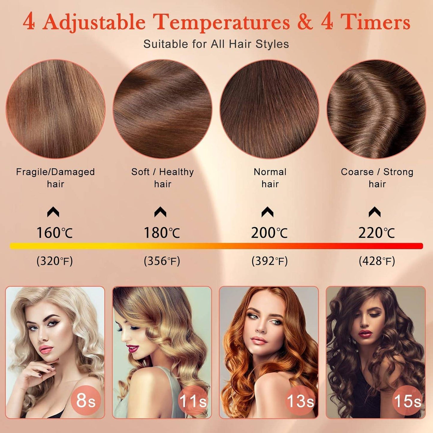 Automatic Curling Iron, Ceramic Ionic Auto-Rotating Hair Curling Wand