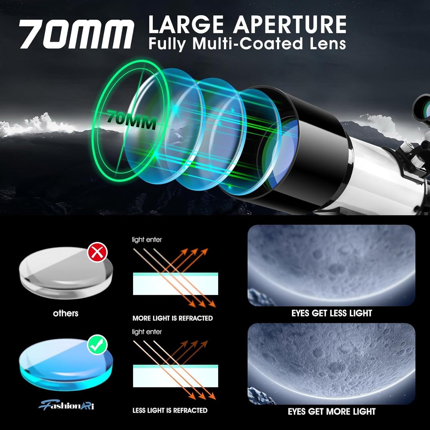 Astronomical Refracting Telescope Suitable For Children, Adults And Beginners, Multi-coated And Wireless Remote Control