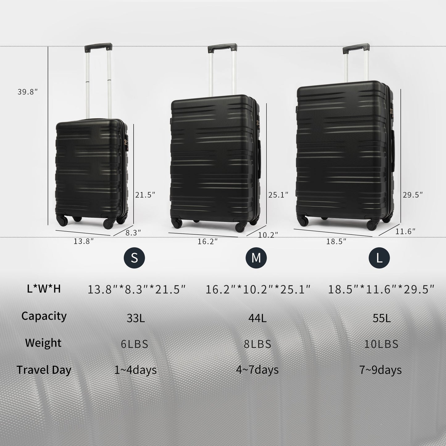Hardshell Luggage Sets 3 Pcs Spinner Suitcase with TSA Lock Lightweight 20''24''28'' Black + ABS