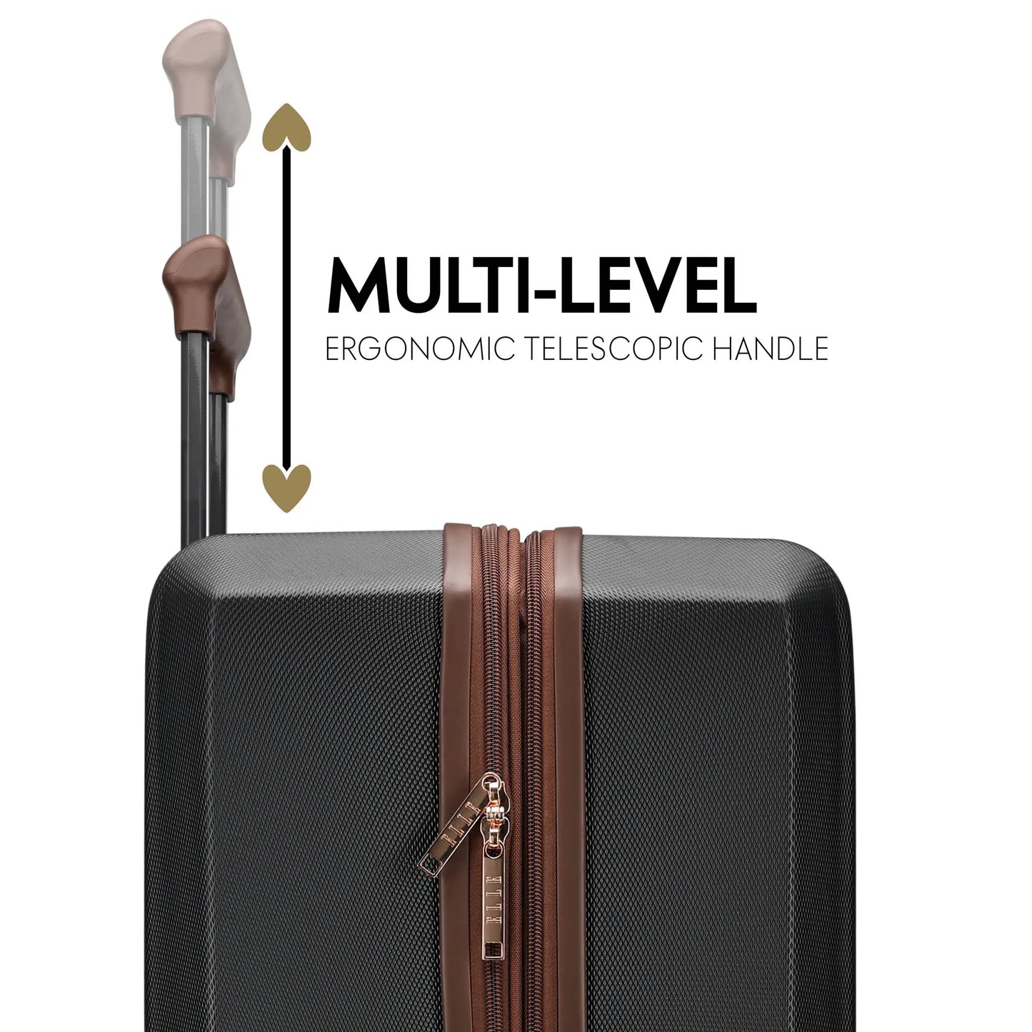 Luxe Journey Expandable 5 Piece Retro Luggage Set