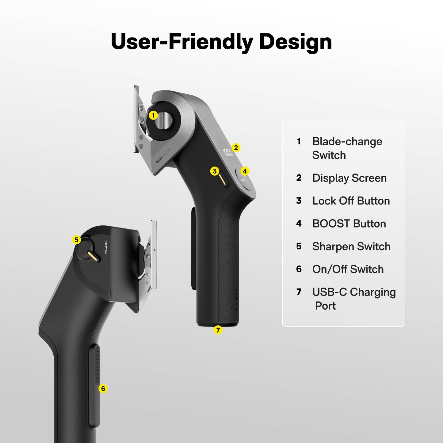 EdgeFlow Cordless Electric Scissors