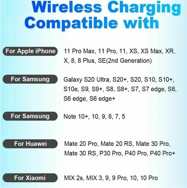20W Wireless Charger Fast Charge Pad For XS Max X XR 12 13 Pro