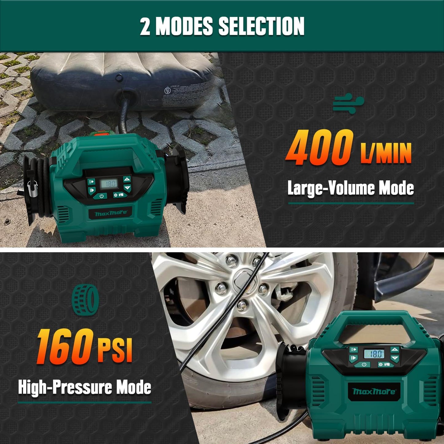 Cordless Tire Inflator Compatible With Makita 18V Battery, 160 PSI Portable High Pressure Air Compressor With 1 X 18V 2.0Ah Battery And Fast Charging Charger, Digital Meter, Auto Shut-Off, LED Light