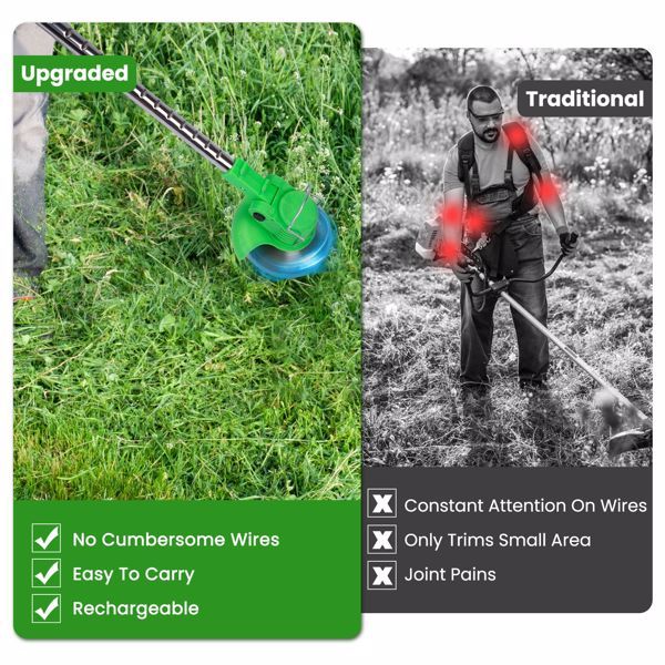 4V 300W Cordless Grass Trimmer Rechargeable Lawn Mower 18000M-Min Weed Cutter With Saw Blade 2 Stainless Steel Blades 10 Plastic Blades 2 Rechargeable Batteries Goggles Gloves