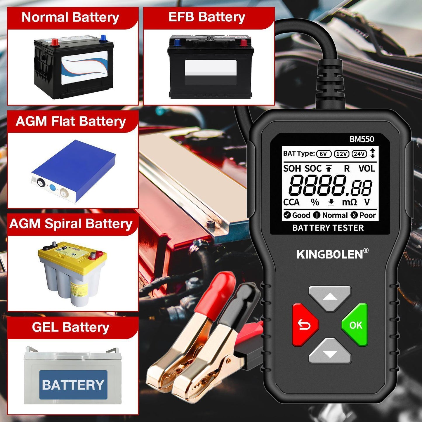 Jinbolun BM550 Car Battery Tester 6V 12V 24V Voltage Tester Battery Analyzer Diagnostic Instrument For All Cars