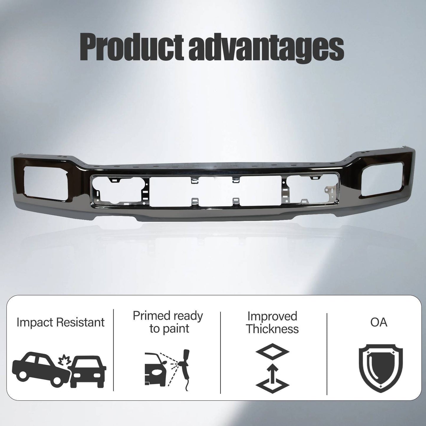 Premium Chrome Front Bumper For 2018-2020 Ford F-150 W Fog Light Holes