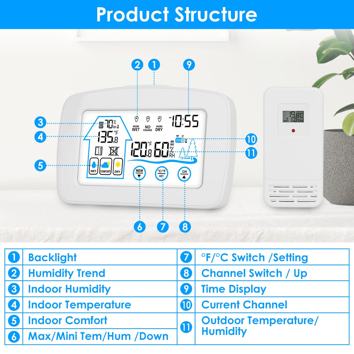 1Pc Wireless Weather Station With Clock 196FT Range Indoor Outdoor Thermometer Sensor Temperature And Humidity Monitor Humidity Forecast Battery Powered Backlight Display