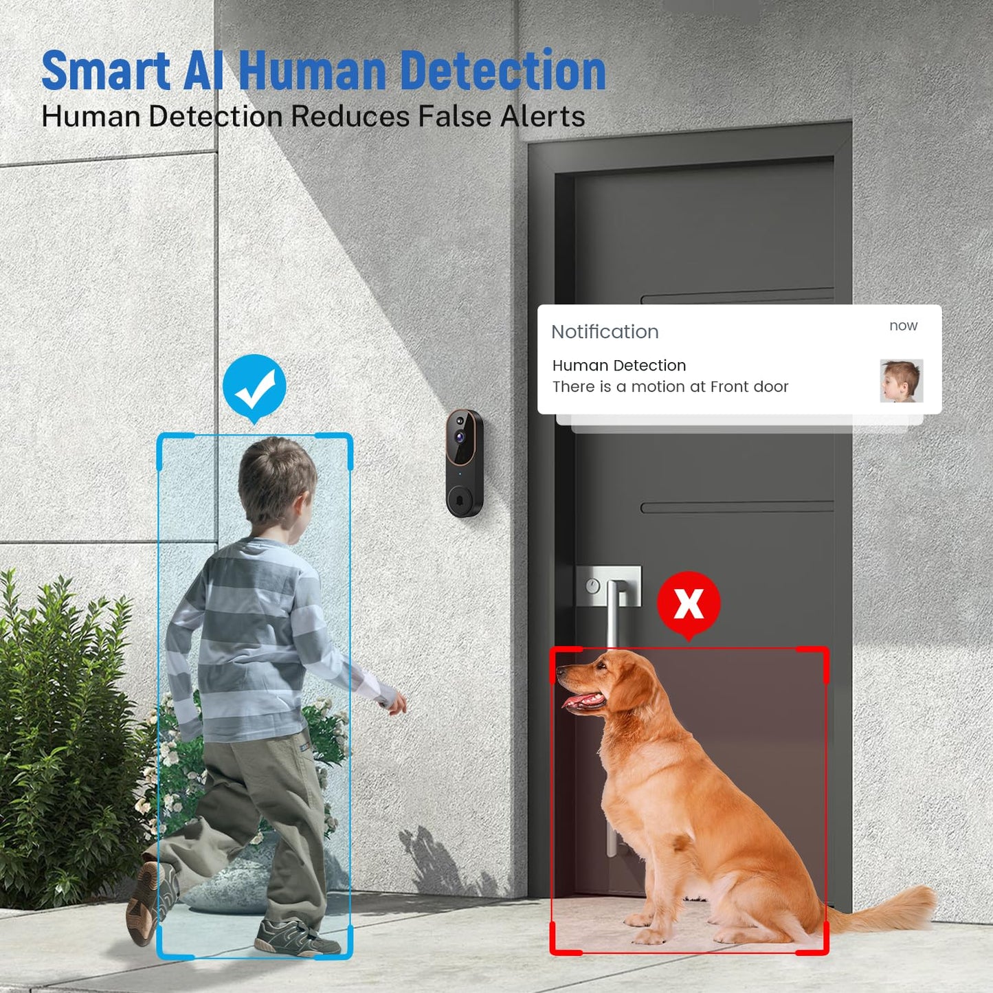 Video Doorbell