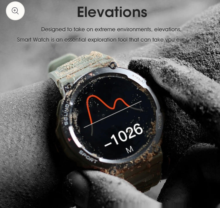 Watches