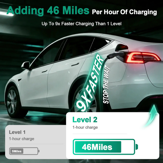Level 2 EV Charger NACS (J3400)Hardwired – 48A