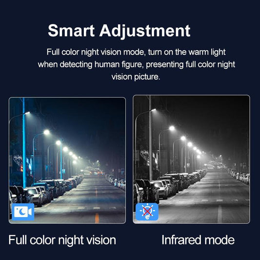 Solar Power Permanently And Reliably Powers Surveillance Cameras For Property Protection And Monitoring