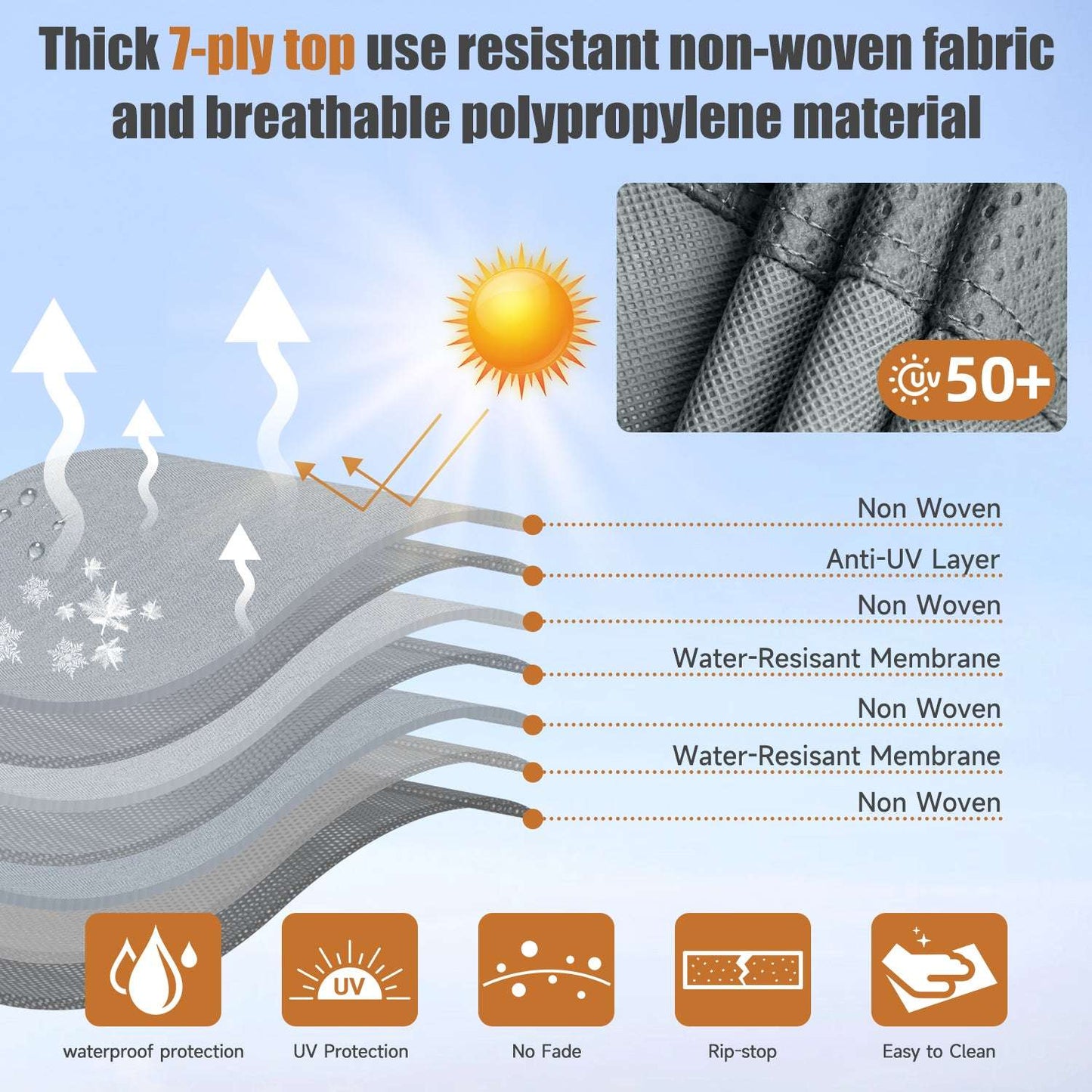 7 Layers Pop Up Camper Cover, Breathable UV Resistant Windproof Waterproof RV Cover