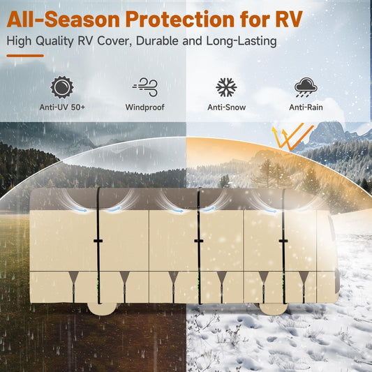 Class A RV Cover, 2025 Upgraded Heavy Duty 7 Layers Top 3 Layers Side Windproof Breathable Class A Motorhome Camper Cover
