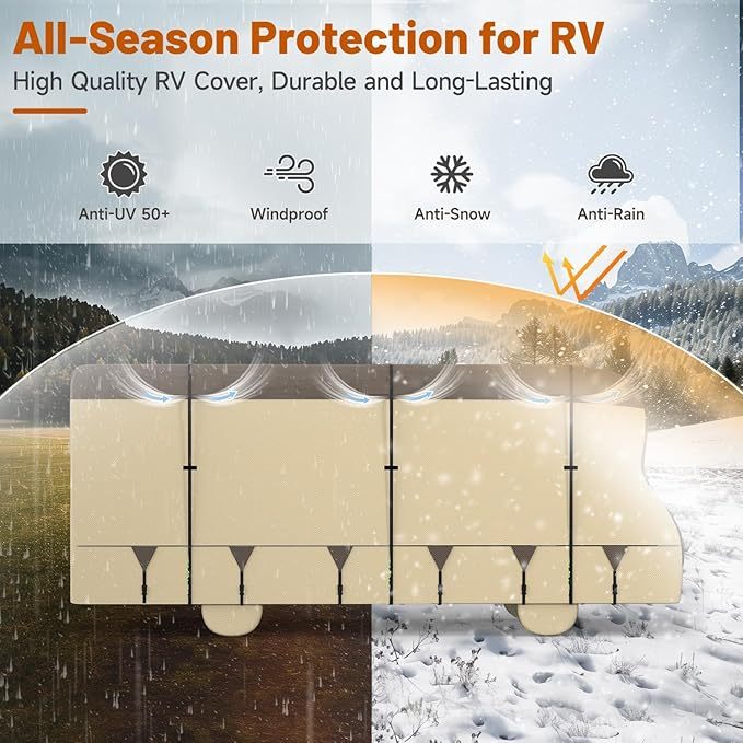 Class C RV Cover 2025 Upgraded Heavy Duty 7 Layers Top 3 Layers Side Windproof Breathable Class C Motorhome Camper Cover