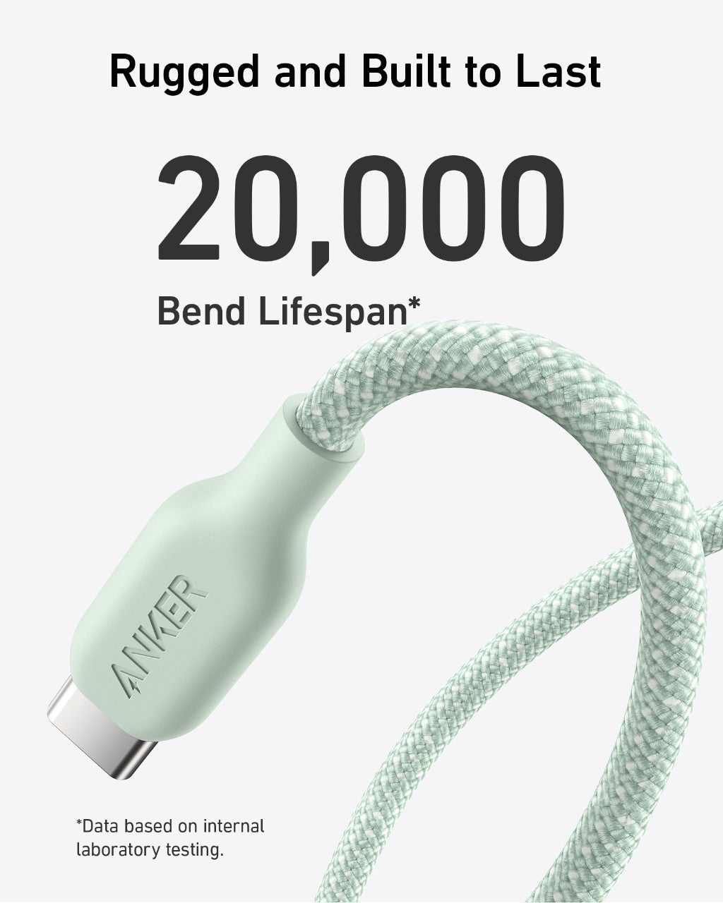 Anker <b>543</b> USB-C to USB-C Cable (Bio-Braided)