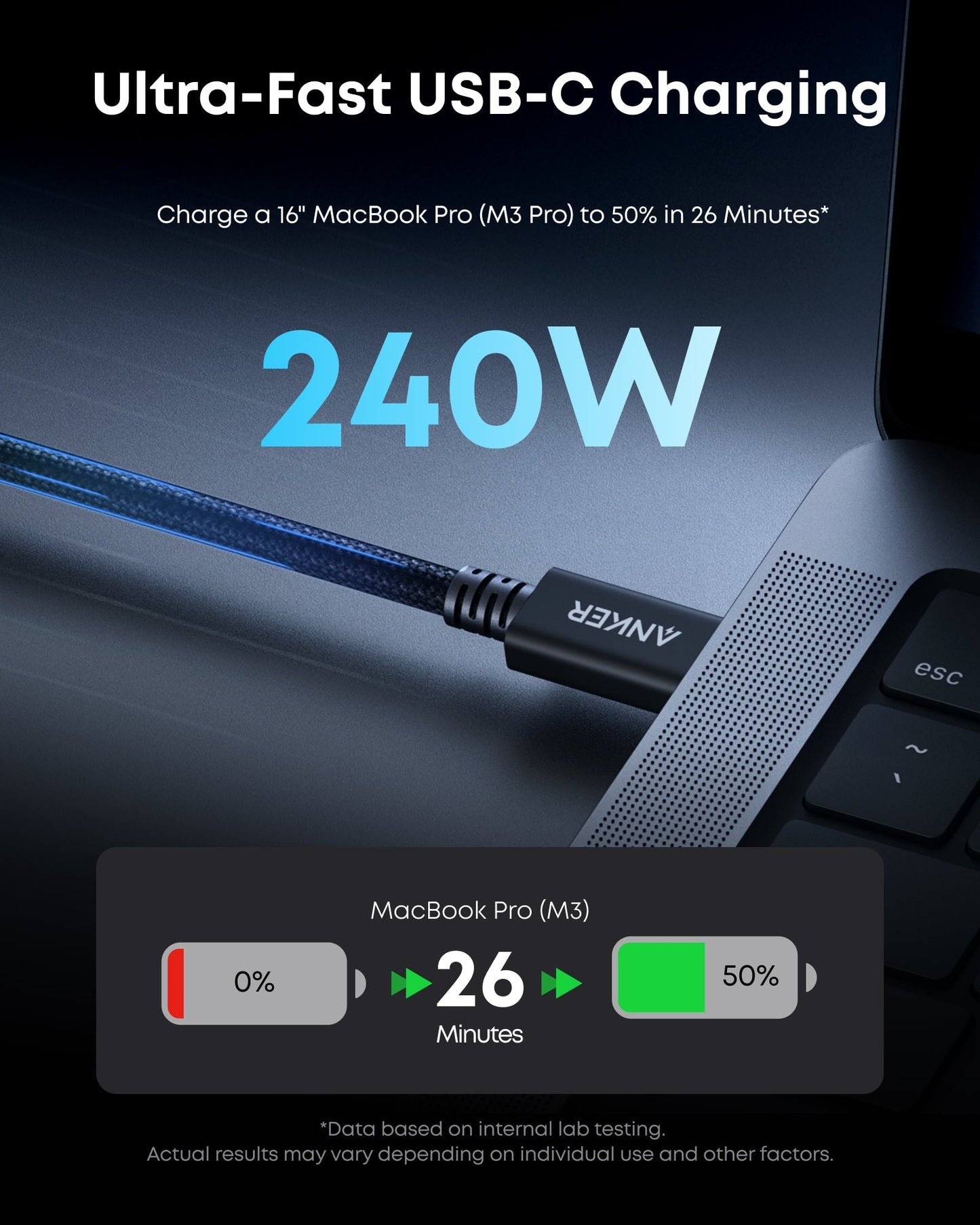 Anker Prime Thunderbolt 5 Cable (3.3 ft/1.7 ft, 80 Gbps, 240W)