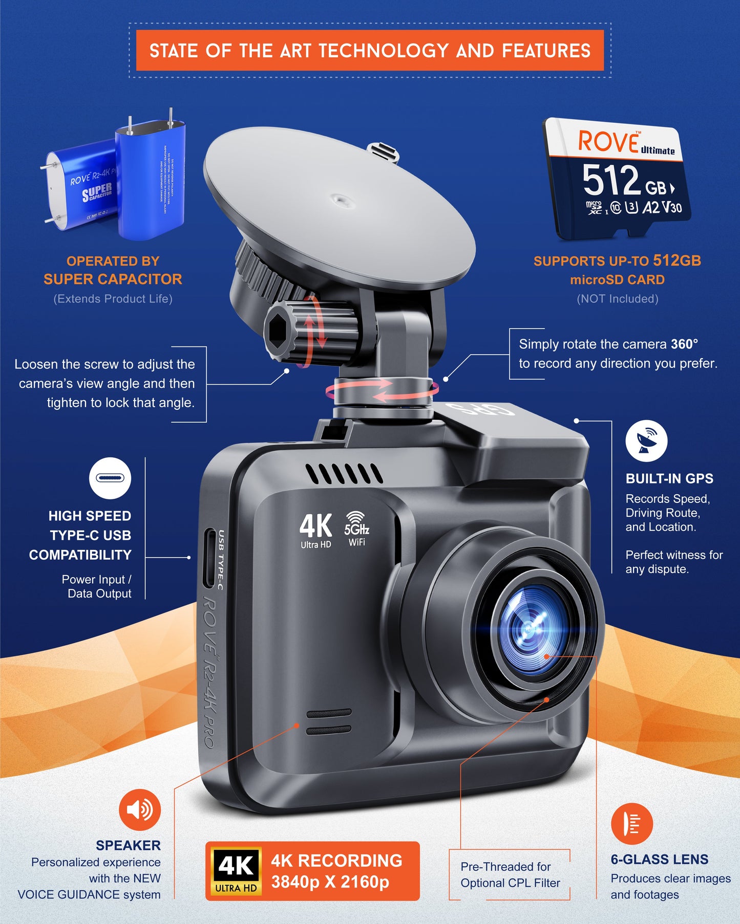 R2-4K PRO Dash Cam, Built-in GPS, 5G WiFi Dash Camera for Cars, 2160P UHD 30fps Dashcam with APP, 2.4" IPS Screen, Night Vision, WDR, 150° Wide Angle, 24-Hr Parking Mode, Supports 512GB Max