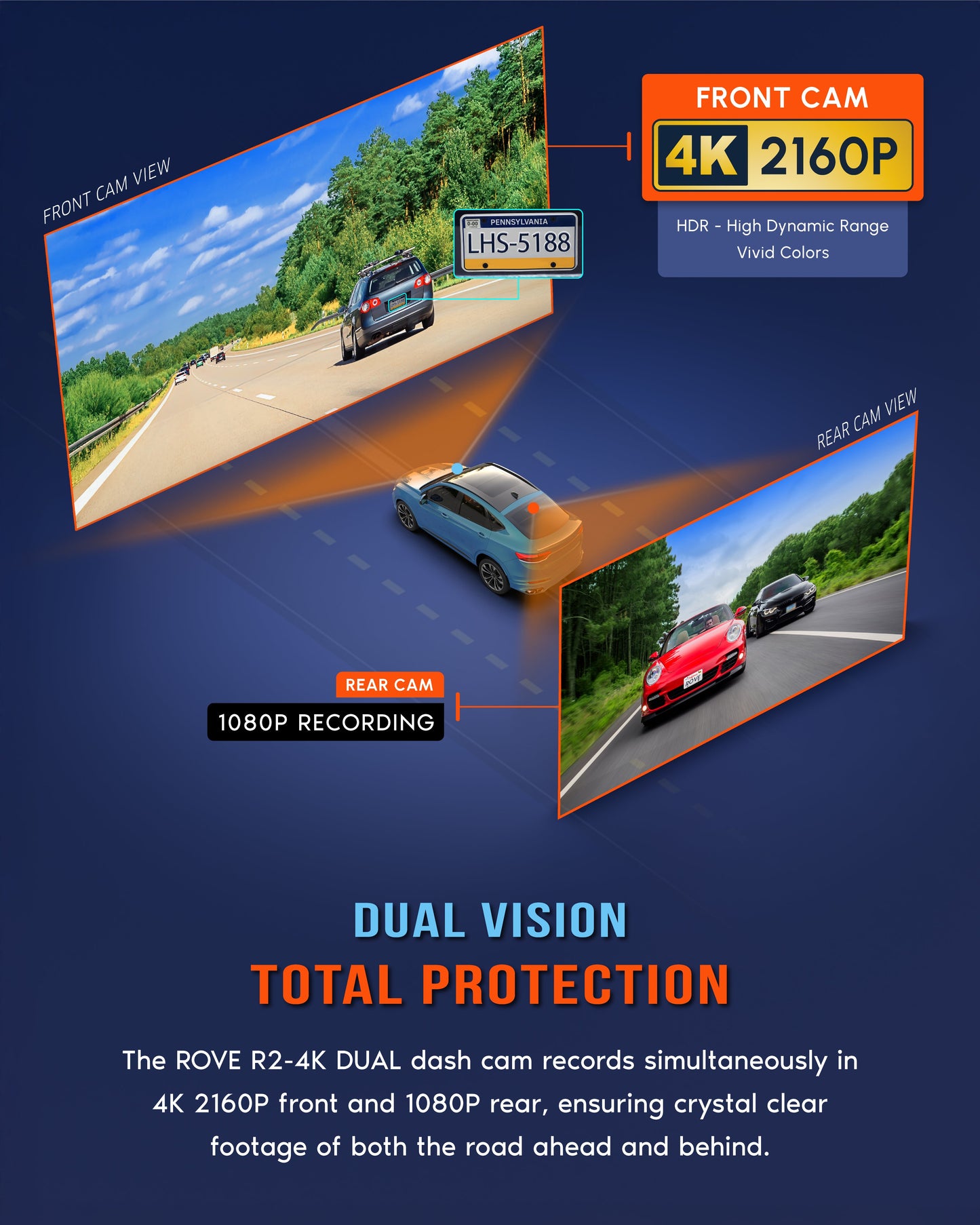 R2-4K DUAL Dash Cam Front and Rear, STARVIS 2 Sensor, FREE 128GB Card Included, 5G WiFi