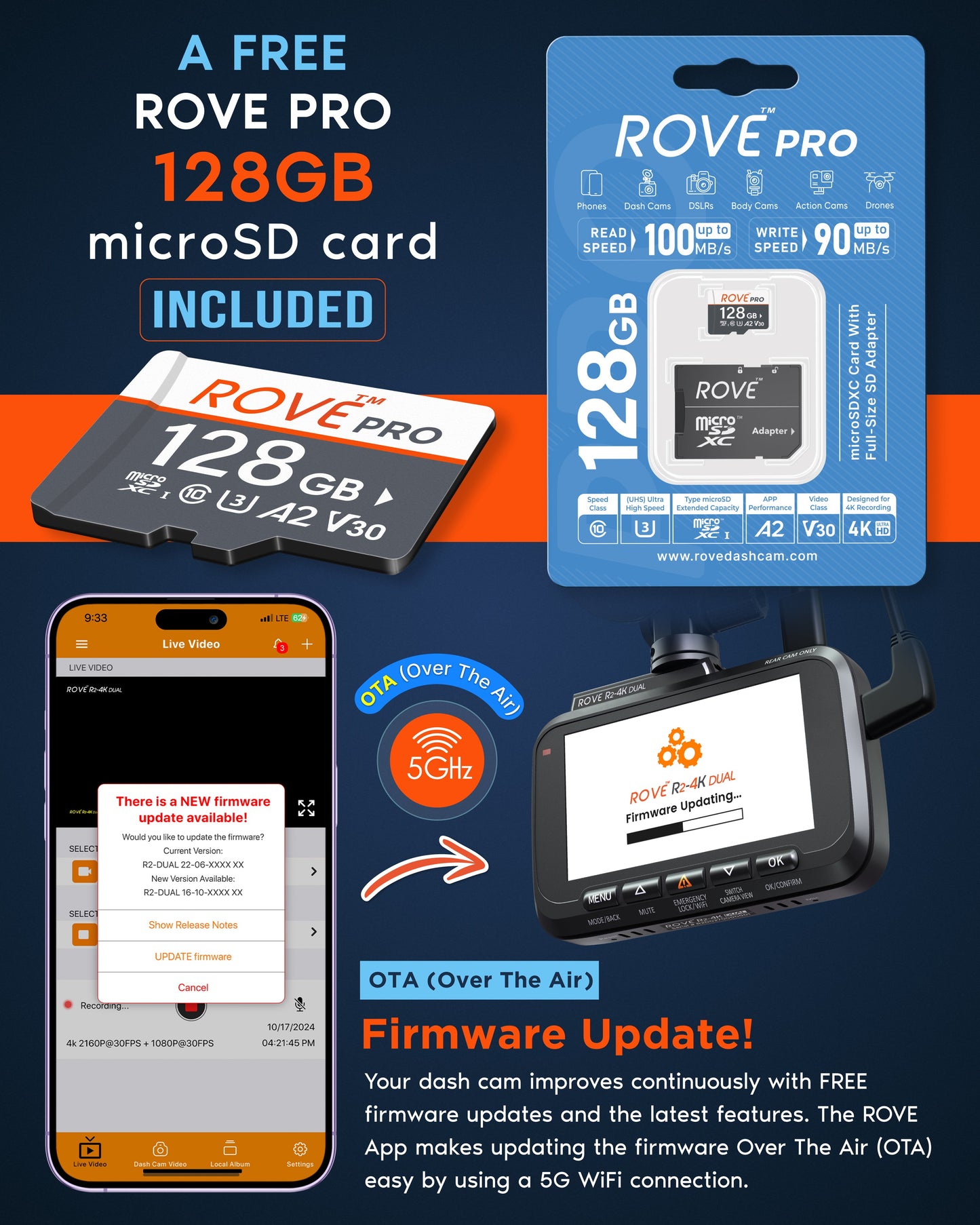 R2-4K DUAL Dash Cam Front and Rear, STARVIS 2 Sensor, FREE 128GB Card Included, 5G WiFi