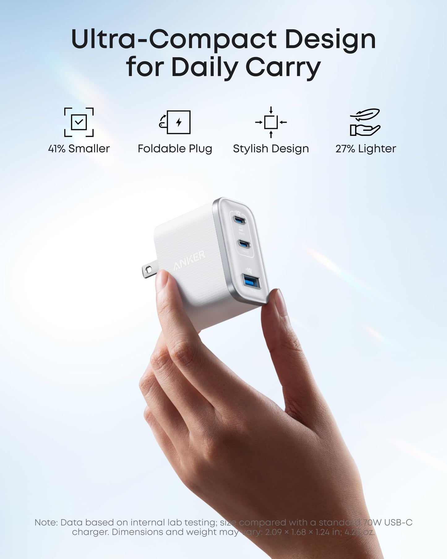 Anker Nano Charger (70W, 3 Ports)