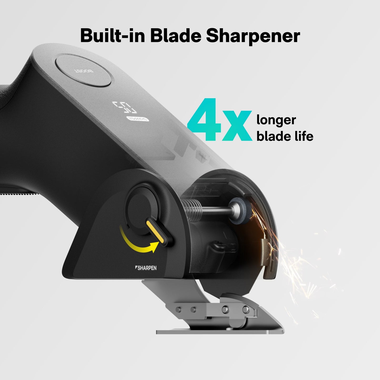 EdgeFlow Cordless Electric Scissors