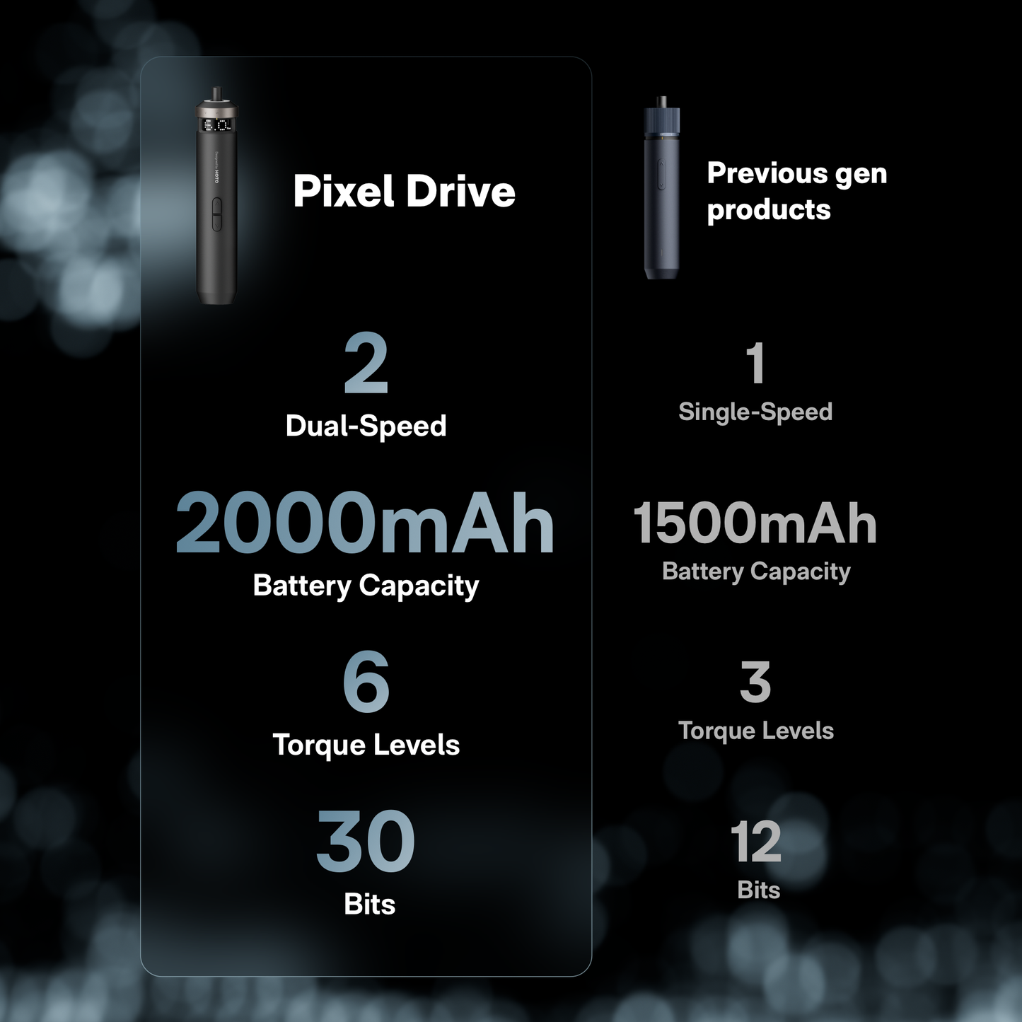 PixelDrive Cordless Screwdriver