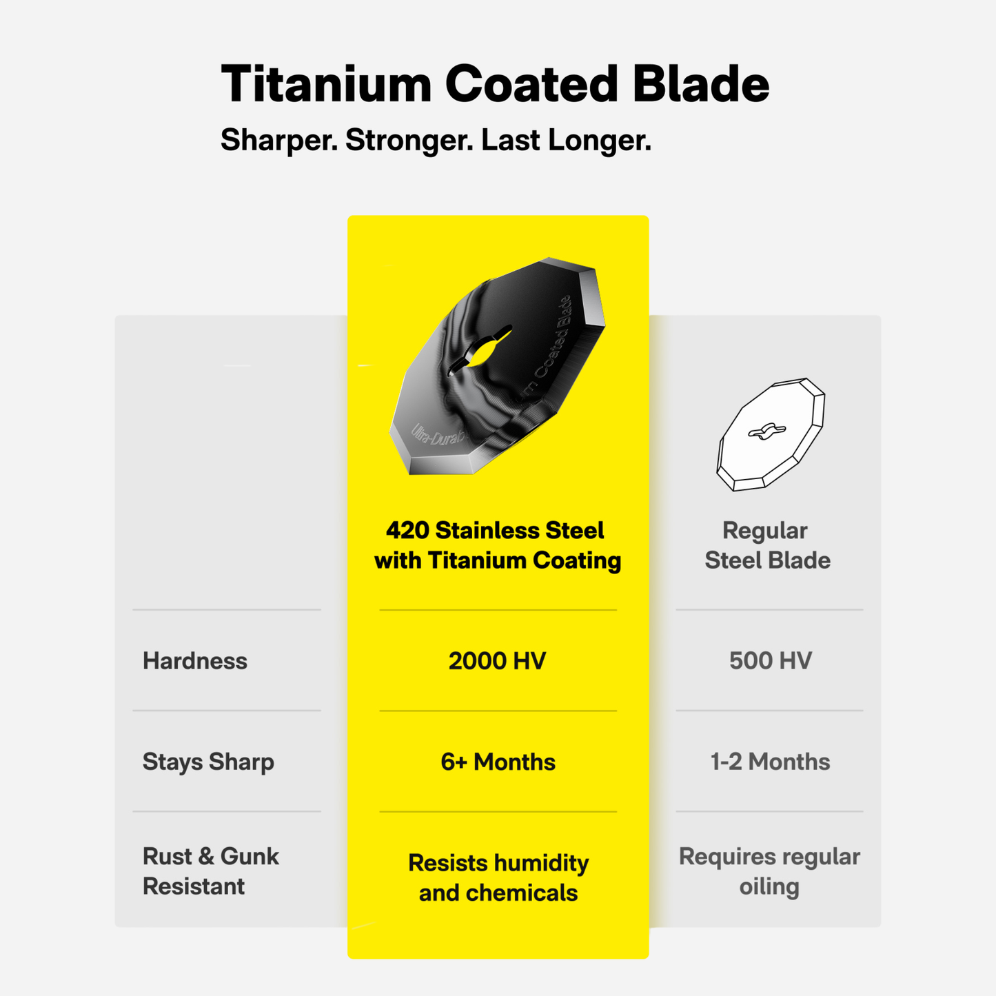 EdgeFlow Cordless Electric Scissors
