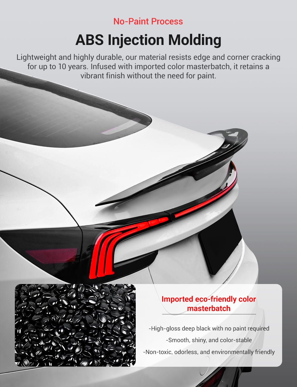 Rear Led Spoiler for Model 3 Highland / Model Y |