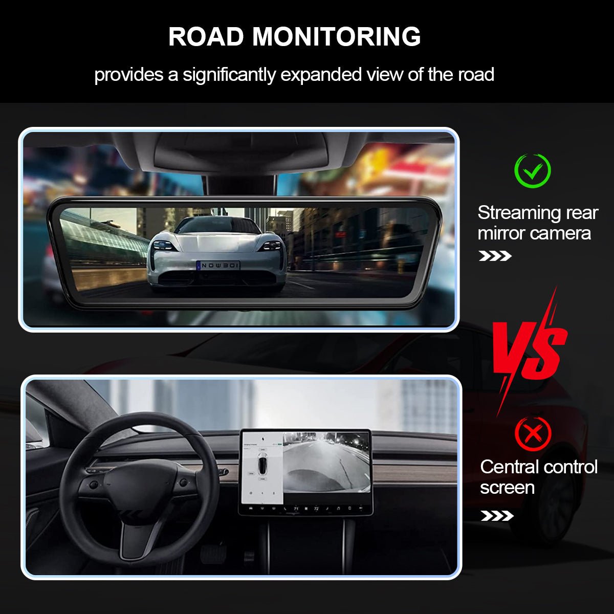 8.9″ Streaming Rear View Mirror Camera for Model 3/Y |